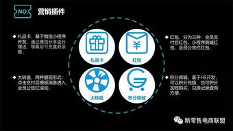 2019互聯(lián)網(wǎng)項(xiàng)目終結(jié)者 智慧新零售