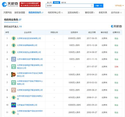 新發(fā)地總經(jīng)理張月琳被免職 天眼查揭示其關(guān)聯(lián)多家新鮮水果零售企業(yè)
